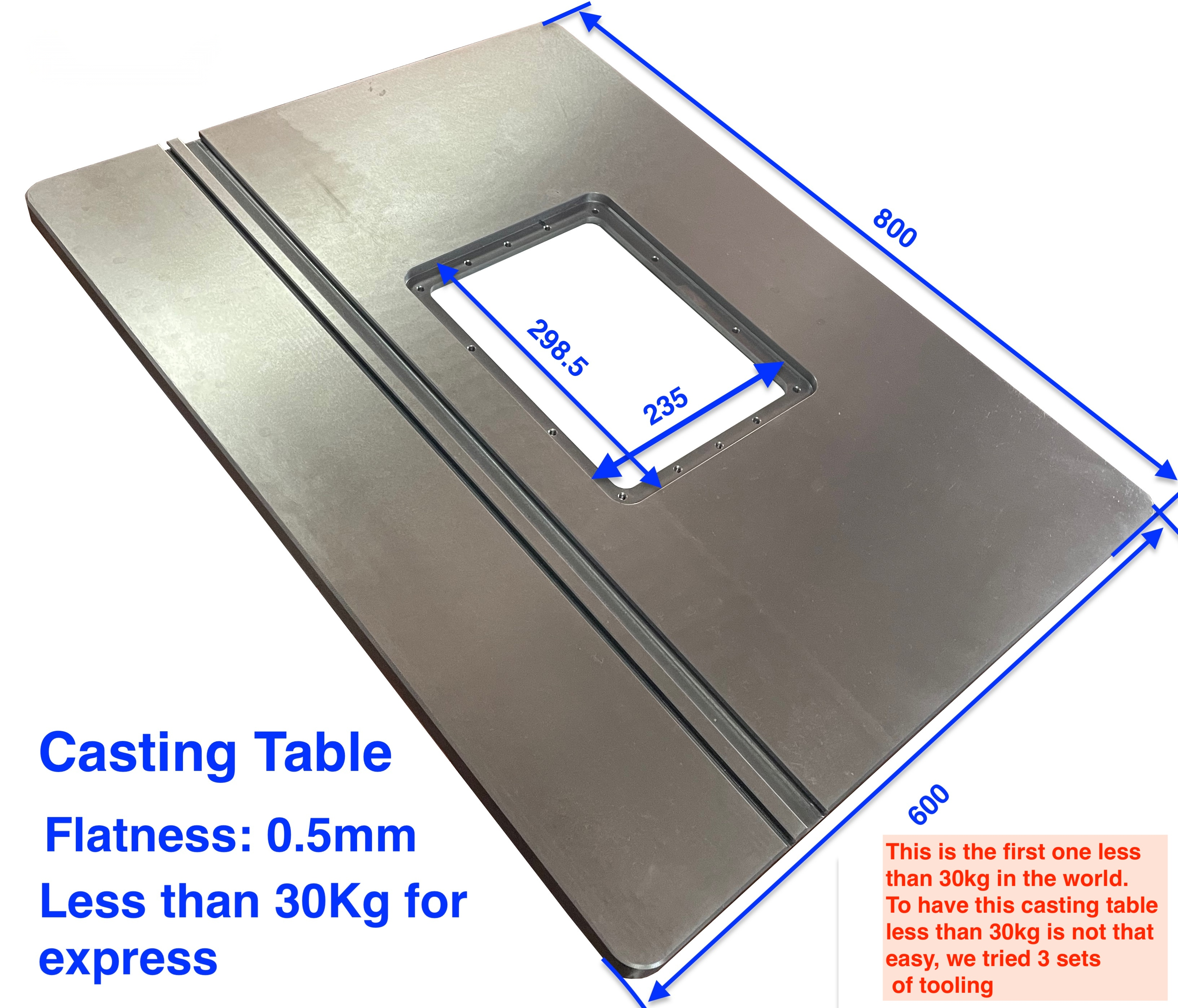 Cast iron router table top